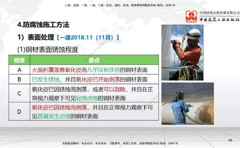 A20节：4.5防腐蚀工程施工技术-4.6绝热工程施工技术（01.15）_2026年一级建造师_2026年一建机电_2025年一建机电SVIP_02-基础精讲✿高端面授✿深度强化_讲义