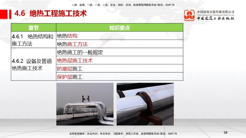 A20节：4.5防腐蚀工程施工技术-4.6绝热工程施工技术（01.15）_2026年一级建造师_2026年一建机电_2025年一建机电SVIP_02-基础精讲✿高端面授✿深度强化_讲义