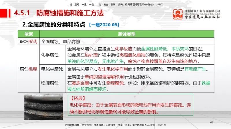 A20节：4.5防腐蚀工程施工技术-4.6绝热工程施工技术（01.15）_2026年一级建造师_2026年一建机电_2025年一建机电SVIP_02-基础精讲✿高端面授✿深度强化_讲义