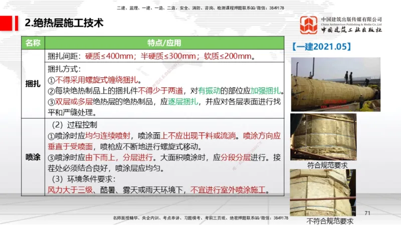 A20节：4.5防腐蚀工程施工技术-4.6绝热工程施工技术（01.15）_2026年一级建造师_2026年一建机电_2025年一建机电SVIP_02-基础精讲✿高端面授✿深度强化_讲义