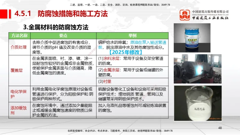 A20节：4.5防腐蚀工程施工技术-4.6绝热工程施工技术（01.15）_2026年一级建造师_2026年一建机电_2025年一建机电SVIP_02-基础精讲✿高端面授✿深度强化_讲义