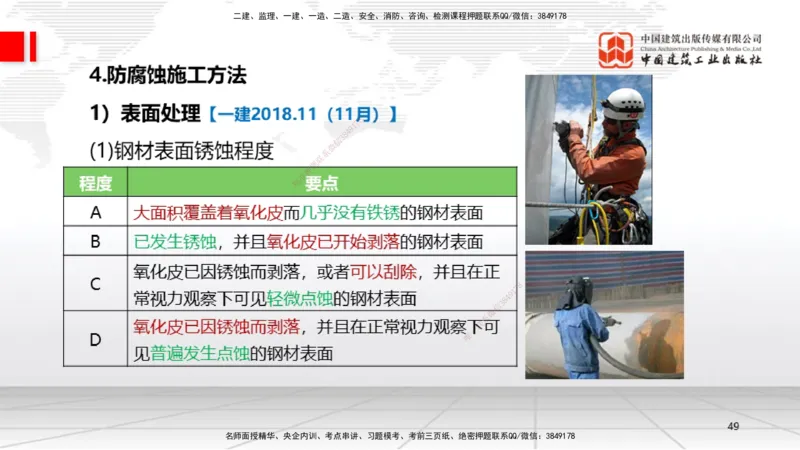 A20节：4.5防腐蚀工程施工技术-4.6绝热工程施工技术（01.15）_2026年一级建造师_2026年一建机电_2025年一建机电SVIP_02-基础精讲✿高端面授✿深度强化_讲义
