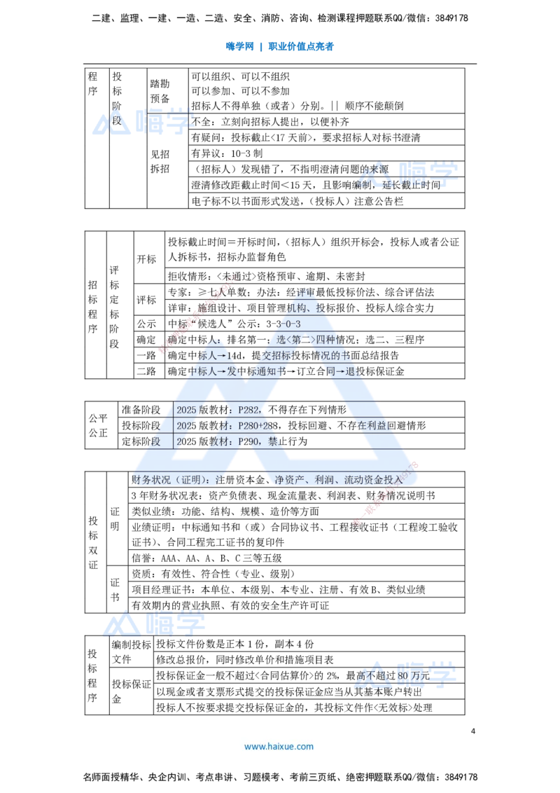 20.2025李想-考前拔分速成-第10章-1_2026年一级建造师_2026年一建水利_2025年一建水利SVIP_04-冲刺串讲✿考点强化✿小灶集训_17-水利《考前拔分速成》李想HX_讲义
