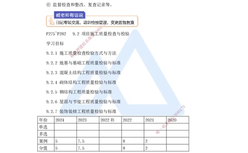 20.2025臧雪志-考前拔分速成-第9章-1_2026年一级建造师_2026年一建建筑_2025年一建建筑SVIP_04-冲刺串讲✿考点强化✿小灶集训_33-建筑《考前拔分速成》臧雪志HX_讲义