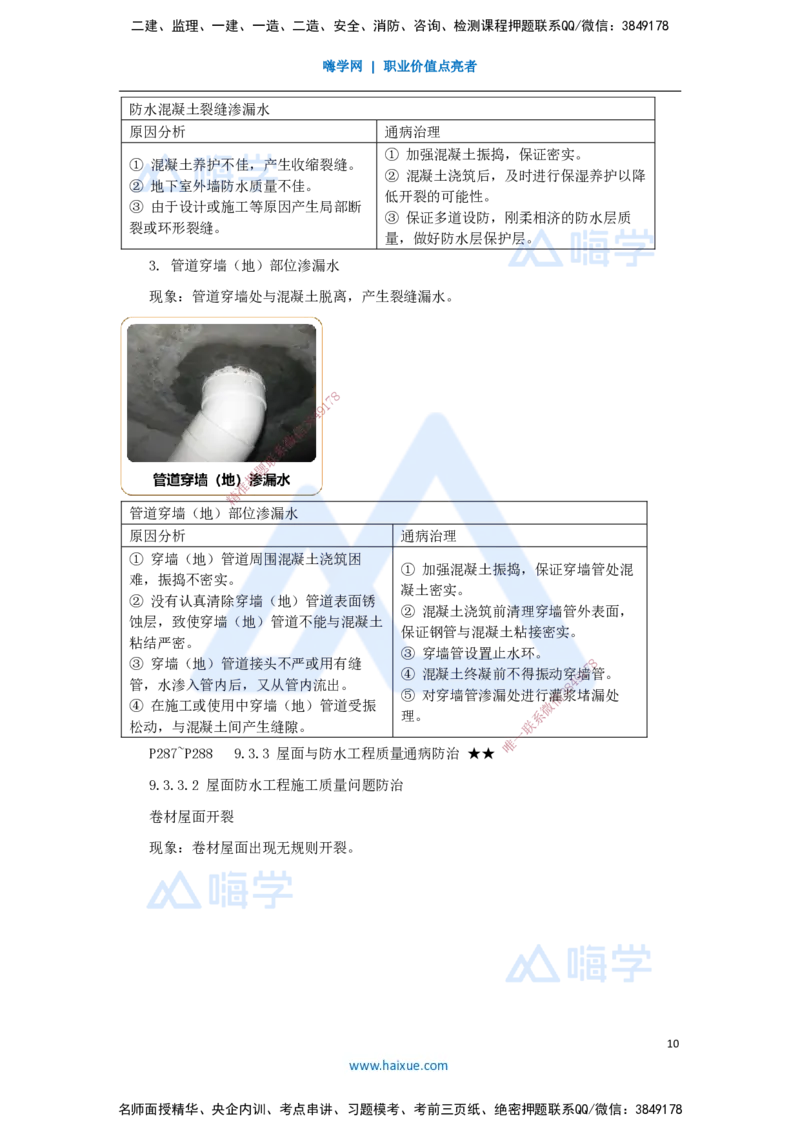20.2025臧雪志-考前拔分速成-第9章-1_2026年一级建造师_2026年一建建筑_2025年一建建筑SVIP_04-冲刺串讲✿考点强化✿小灶集训_33-建筑《考前拔分速成》臧雪志HX_讲义