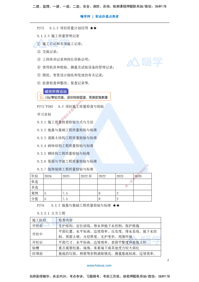 20.2025臧雪志-考前拔分速成-第9章-1_2026年一级建造师_2026年一建建筑_2025年一建建筑SVIP_04-冲刺串讲✿考点强化✿小灶集训_33-建筑《考前拔分速成》臧雪志HX_讲义