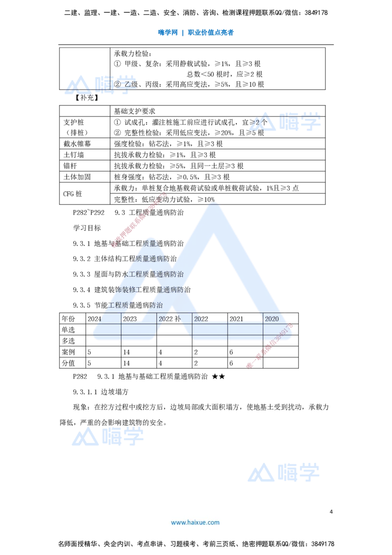 20.2025臧雪志-考前拔分速成-第9章-1_2026年一级建造师_2026年一建建筑_2025年一建建筑SVIP_04-冲刺串讲✿考点强化✿小灶集训_33-建筑《考前拔分速成》臧雪志HX_讲义