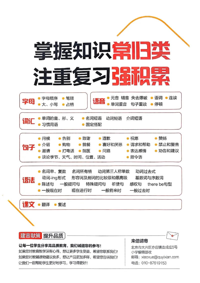 25春53归类复习人教英语3下_三年级上下册资料_53黄冈多个品牌系列资料_英语