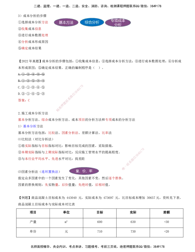 65-第6章-6.4.1-施工成本分析（一）_2026年一级建造师_2026年一建管理_2025年一建管理SVIP_02-基础精讲✿高端面授✿深度强化_10-管理《天一精讲班》金月、王少杰KL推荐_金月