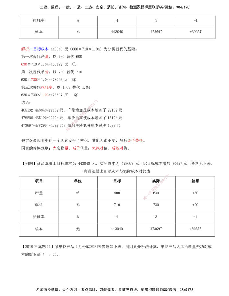 65-第6章-6.4.1-施工成本分析（一）_2026年一级建造师_2026年一建管理_2025年一建管理SVIP_02-基础精讲✿高端面授✿深度强化_10-管理《天一精讲班》金月、王少杰KL推荐_金月