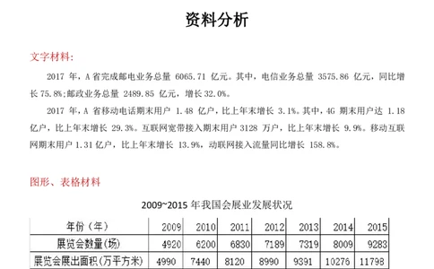 资料分析讲义汇总_军队文职(1)_03.军队文职公共课-必备知识+笔记点+讲义