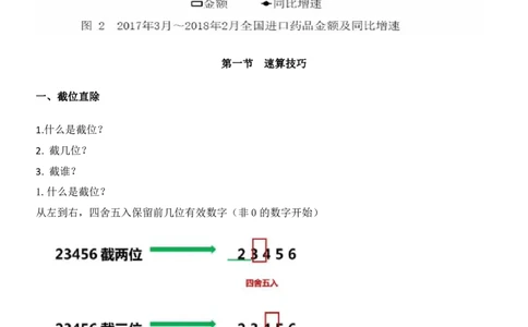 资料分析讲义汇总_军队文职(1)_03.军队文职公共课-必备知识+笔记点+讲义