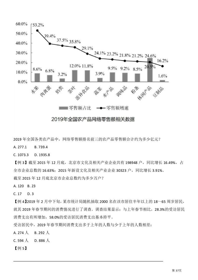 资料分析讲义汇总_军队文职(1)_03.军队文职公共课-必备知识+笔记点+讲义