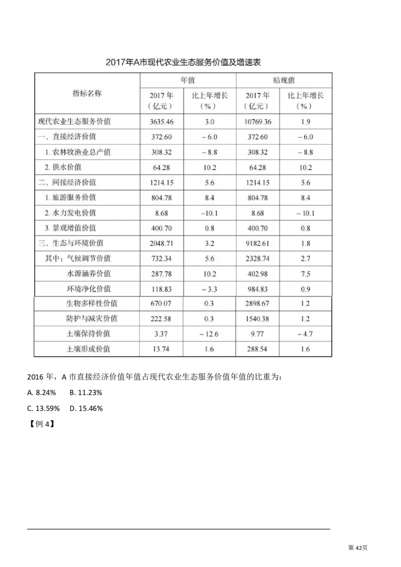 资料分析讲义汇总_军队文职(1)_03.军队文职公共课-必备知识+笔记点+讲义