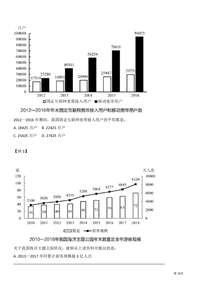 资料分析讲义汇总_军队文职(1)_03.军队文职公共课-必备知识+笔记点+讲义