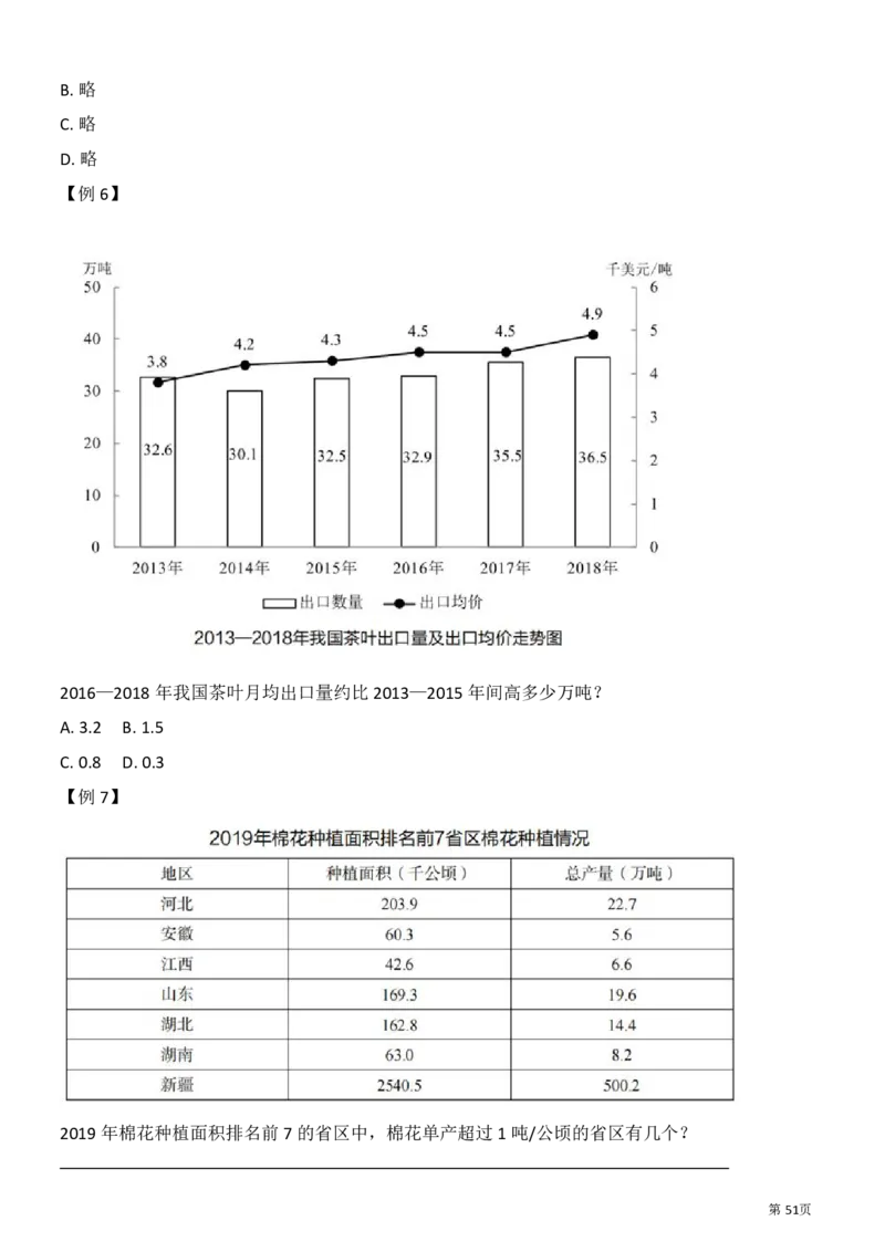 资料分析讲义汇总_军队文职(1)_03.军队文职公共课-必备知识+笔记点+讲义