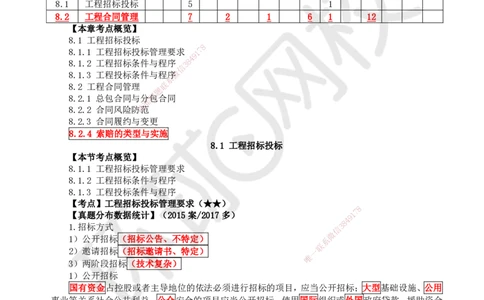69.第69讲-81工程招标投标_2026年一级建造师_2026年一建机电_2025年一建机电SVIP_02-基础精讲✿高端面授✿深度强化_26-机电《考点精讲班》苏婷、赵金凤HQ_苏婷