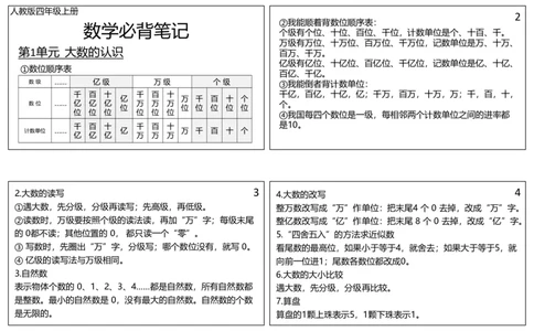 四年级数学上册必背笔记课课贴-1_四上数学25秋