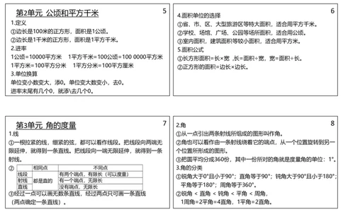 四年级数学上册必背笔记课课贴-1_四上数学25秋