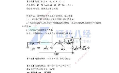 85.一建机电基础精学-86施工进度管理-2_2026年一级建造师_2026年一建机电_2025年一建机电SVIP_02-基础精讲✿高端面授✿深度强化_31-机电《基础精学课》朱旭阳ZBJ_讲义