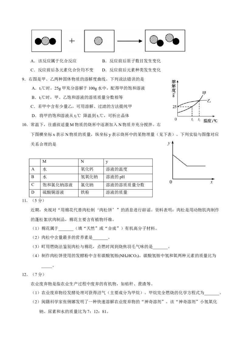 2017年福建省中考化学真题（空白卷）_福建中考1_5.福建中考化学（2017-2025）