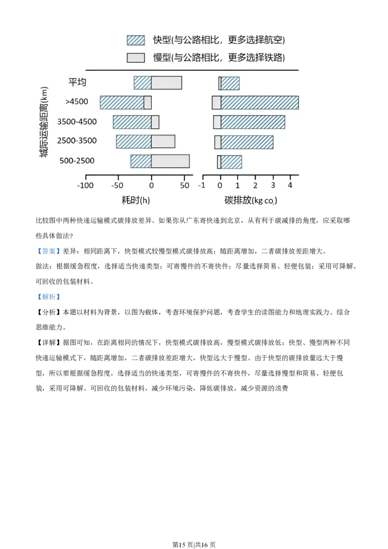 2022年高考地理试卷（广东）（解析卷）_地理历年高考真题_新&middot;PDF版2008-2025&middot;高考地理真题_地理（按年份分类）2008-2025_2022&middot;地理高考真题