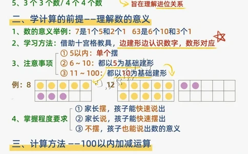 数感启蒙加滅法_纯图版_小学全网线上同款资料_36号文件速算_速算_速算和思维