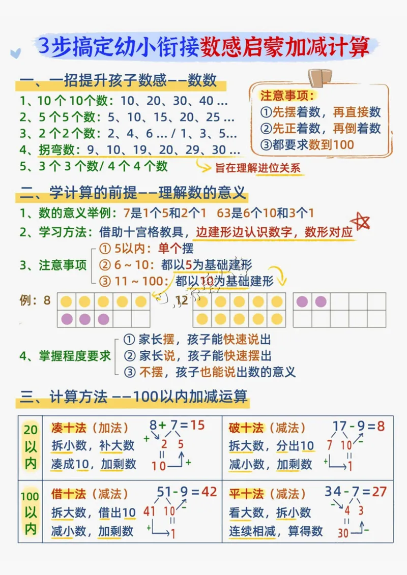 数感启蒙加滅法_纯图版_小学全网线上同款资料_36号文件速算_速算_速算和思维