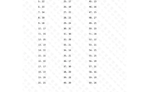 30以内加法第21-40篇答案_小学数学口算竖式脱式计算应用题一二三四五六年级上下册电_小学数学口算题库电子版（1-6）_小学数学口算一年级_口算题适合1年级(含答案）