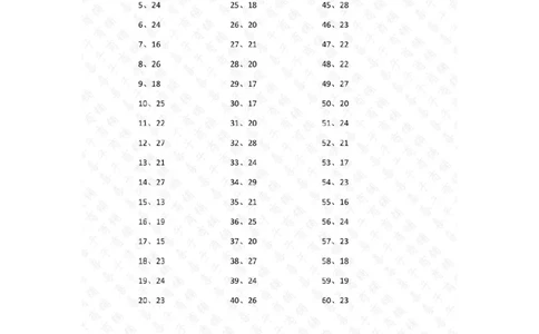 30以内加法第21-40篇答案_小学数学口算竖式脱式计算应用题一二三四五六年级上下册电_小学数学口算题库电子版（1-6）_小学数学口算一年级_口算题适合1年级(含答案）