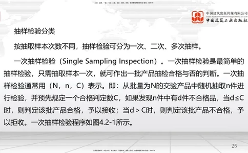 A16节：5.2施工质量抽样检验和统计分析方法（2）（01.03）_2026年一级建造师_2026年一建管理_2025年一建管理SVIP_02-基础精讲✿高端面授✿深度强化_05-管理《两轮基础直播》鲁力JGS