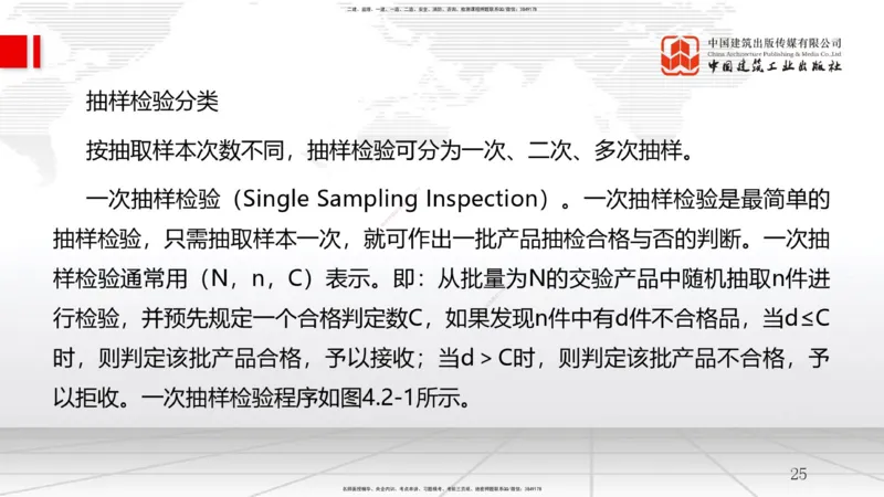 A16节：5.2施工质量抽样检验和统计分析方法（2）（01.03）_2026年一级建造师_2026年一建管理_2025年一建管理SVIP_02-基础精讲✿高端面授✿深度强化_05-管理《两轮基础直播》鲁力JGS