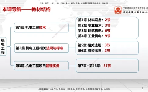 A01节：1.1机电工程常用材料（11.14）_2026年一级建造师_2026年一建机电_2025年一建机电SVIP_02-基础精讲✿高端面授✿深度强化_05-机电《两轮基础直播》闫娜JGS_讲义
