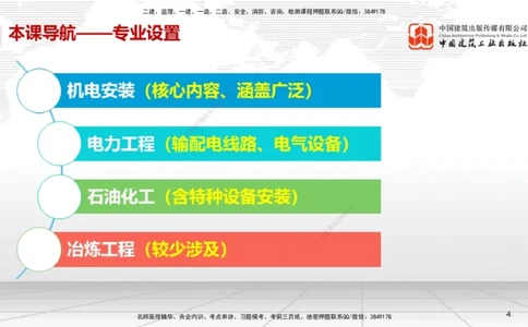 A01节：1.1机电工程常用材料（11.14）_2026年一级建造师_2026年一建机电_2025年一建机电SVIP_02-基础精讲✿高端面授✿深度强化_05-机电《两轮基础直播》闫娜JGS_讲义