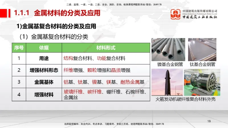 A01节：1.1机电工程常用材料（11.14）_2026年一级建造师_2026年一建机电_2025年一建机电SVIP_02-基础精讲✿高端面授✿深度强化_05-机电《两轮基础直播》闫娜JGS_讲义