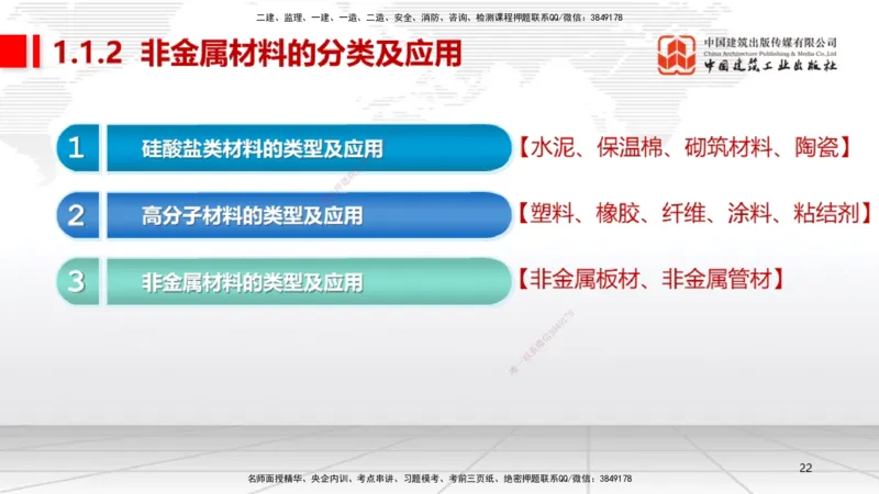 A01节：1.1机电工程常用材料（11.14）_2026年一级建造师_2026年一建机电_2025年一建机电SVIP_02-基础精讲✿高端面授✿深度强化_05-机电《两轮基础直播》闫娜JGS_讲义