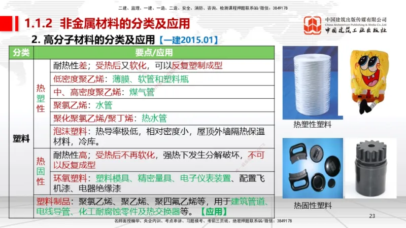 A01节：1.1机电工程常用材料（11.14）_2026年一级建造师_2026年一建机电_2025年一建机电SVIP_02-基础精讲✿高端面授✿深度强化_05-机电《两轮基础直播》闫娜JGS_讲义