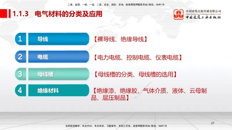 A01节：1.1机电工程常用材料（11.14）_2026年一级建造师_2026年一建机电_2025年一建机电SVIP_02-基础精讲✿高端面授✿深度强化_05-机电《两轮基础直播》闫娜JGS_讲义