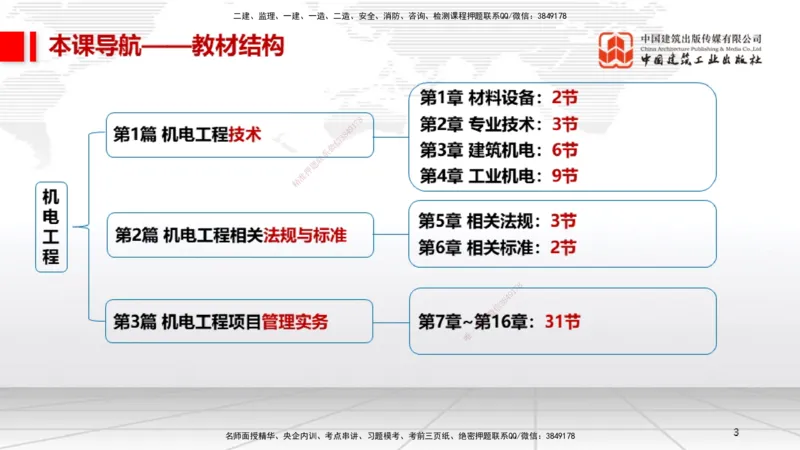 A01节：1.1机电工程常用材料（11.14）_2026年一级建造师_2026年一建机电_2025年一建机电SVIP_02-基础精讲✿高端面授✿深度强化_05-机电《两轮基础直播》闫娜JGS_讲义