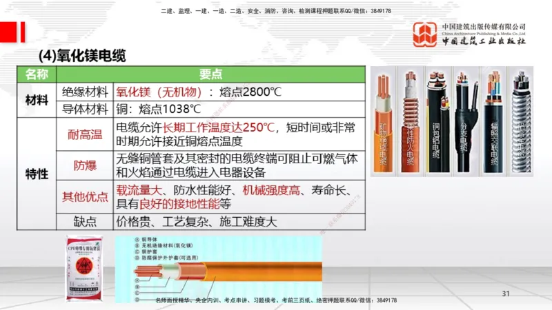 A01节：1.1机电工程常用材料（11.14）_2026年一级建造师_2026年一建机电_2025年一建机电SVIP_02-基础精讲✿高端面授✿深度强化_05-机电《两轮基础直播》闫娜JGS_讲义