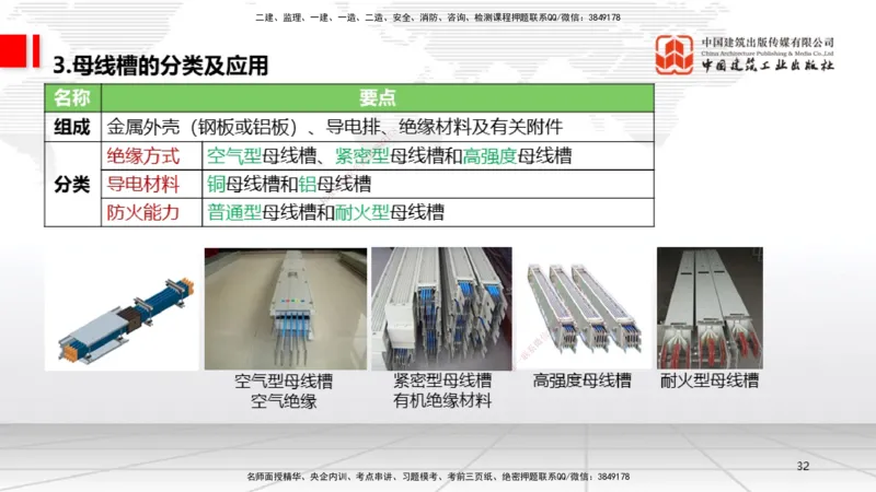 A01节：1.1机电工程常用材料（11.14）_2026年一级建造师_2026年一建机电_2025年一建机电SVIP_02-基础精讲✿高端面授✿深度强化_05-机电《两轮基础直播》闫娜JGS_讲义