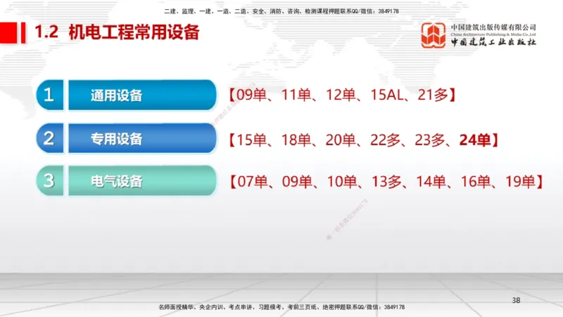A01节：1.1机电工程常用材料（11.14）_2026年一级建造师_2026年一建机电_2025年一建机电SVIP_02-基础精讲✿高端面授✿深度强化_05-机电《两轮基础直播》闫娜JGS_讲义