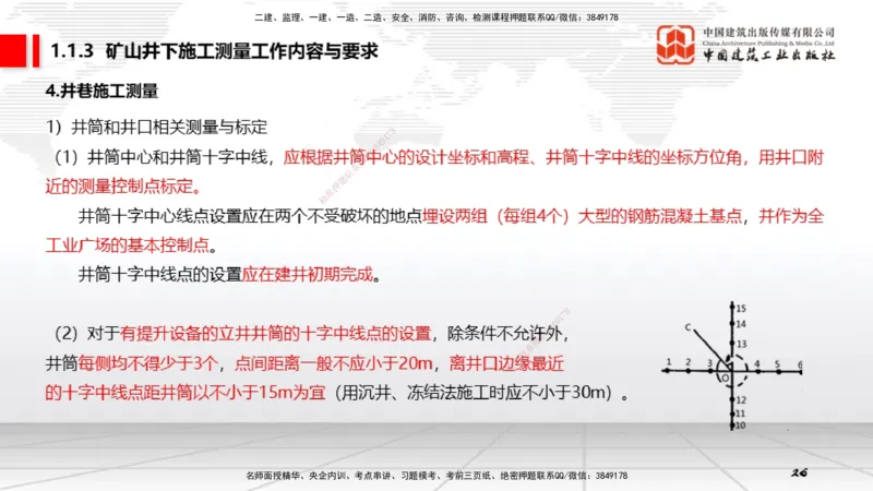 02第1章工程测量与地质01（12.18）_2026年一级建造师_2026年一建矿业_2026年一建矿业SVIP_2026一建矿业SVIP_02-基础精讲✿高端面授✿深度强化_讲义