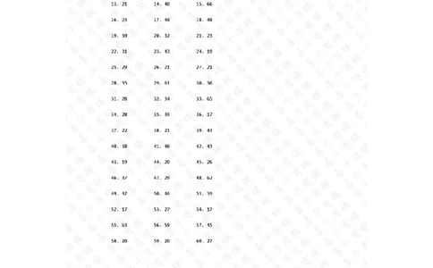200以内&divide;1位第81~100篇答案_小学数学口算竖式脱式计算应用题一二三四五六年级上下册电_小学数学口算题库电子版（1-6）_小学数学口算三年级_口算题适合3年级
