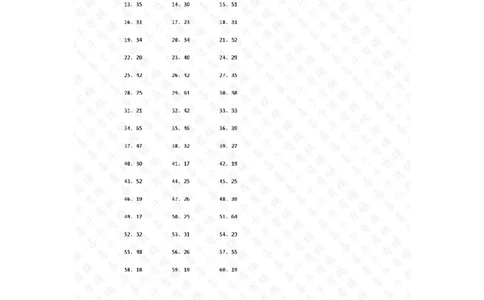 200以内&divide;1位第81~100篇答案_小学数学口算竖式脱式计算应用题一二三四五六年级上下册电_小学数学口算题库电子版（1-6）_小学数学口算三年级_口算题适合3年级