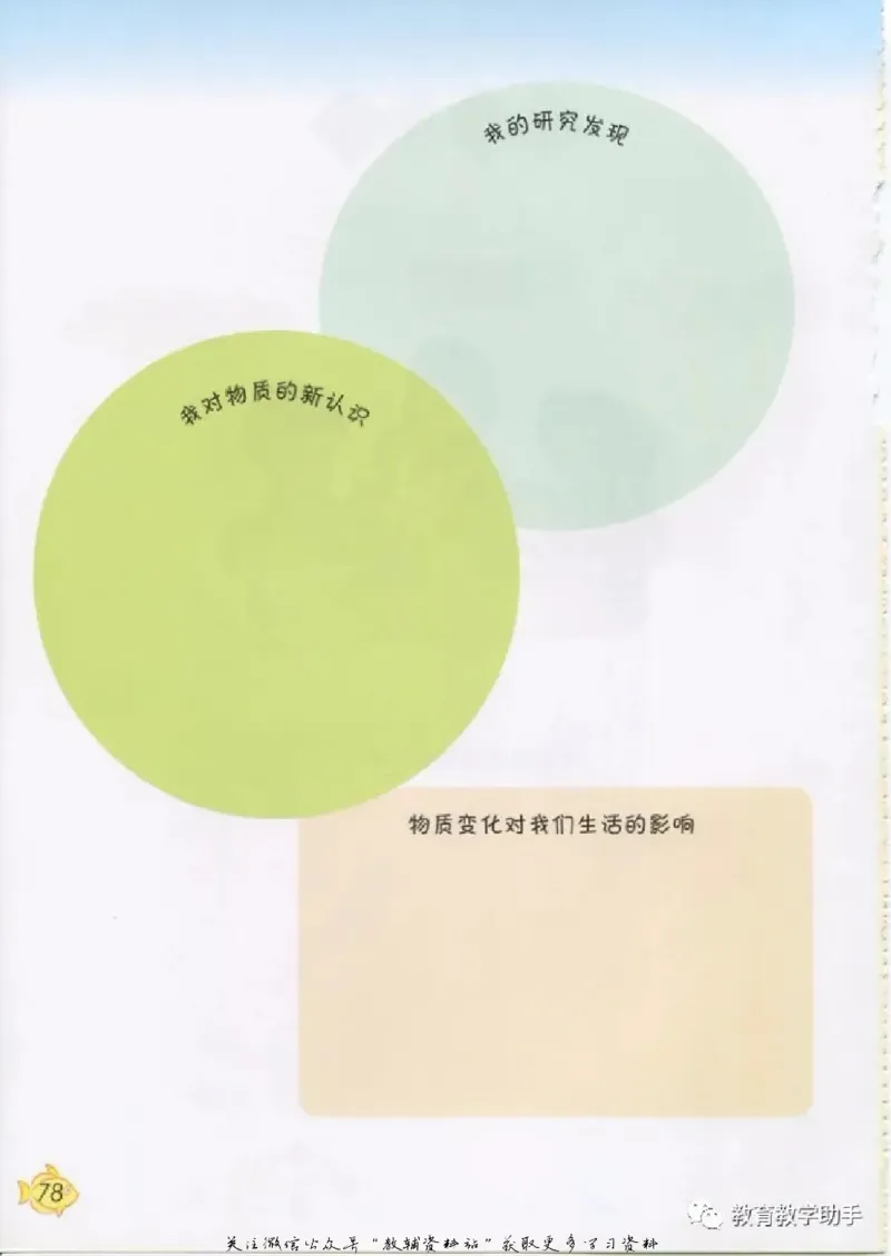 五年级上册科学青岛版五四制电子课本_全部版本&bull;小学科学电子课本_青岛版54制小学科学课本