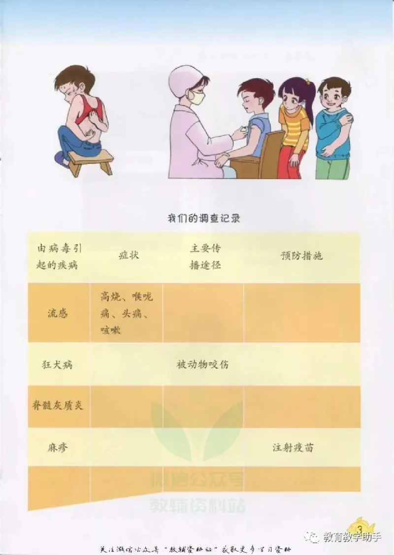 五年级上册科学青岛版五四制电子课本_全部版本&bull;小学科学电子课本_青岛版54制小学科学课本