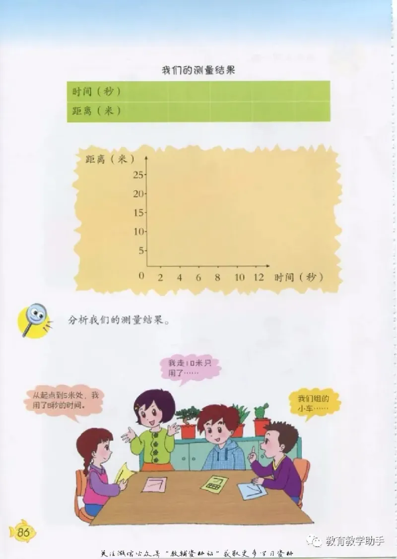五年级上册科学青岛版五四制电子课本_全部版本&bull;小学科学电子课本_青岛版54制小学科学课本