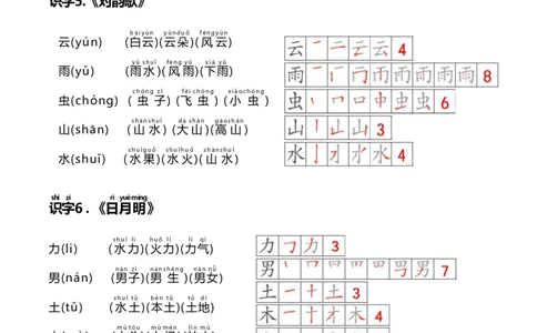 24秋新版一上语文课课贴（生字笔顺、拼音、组词）(2)_一年级上下册资料_一年级上册小红书同款资料_一年级上册资料