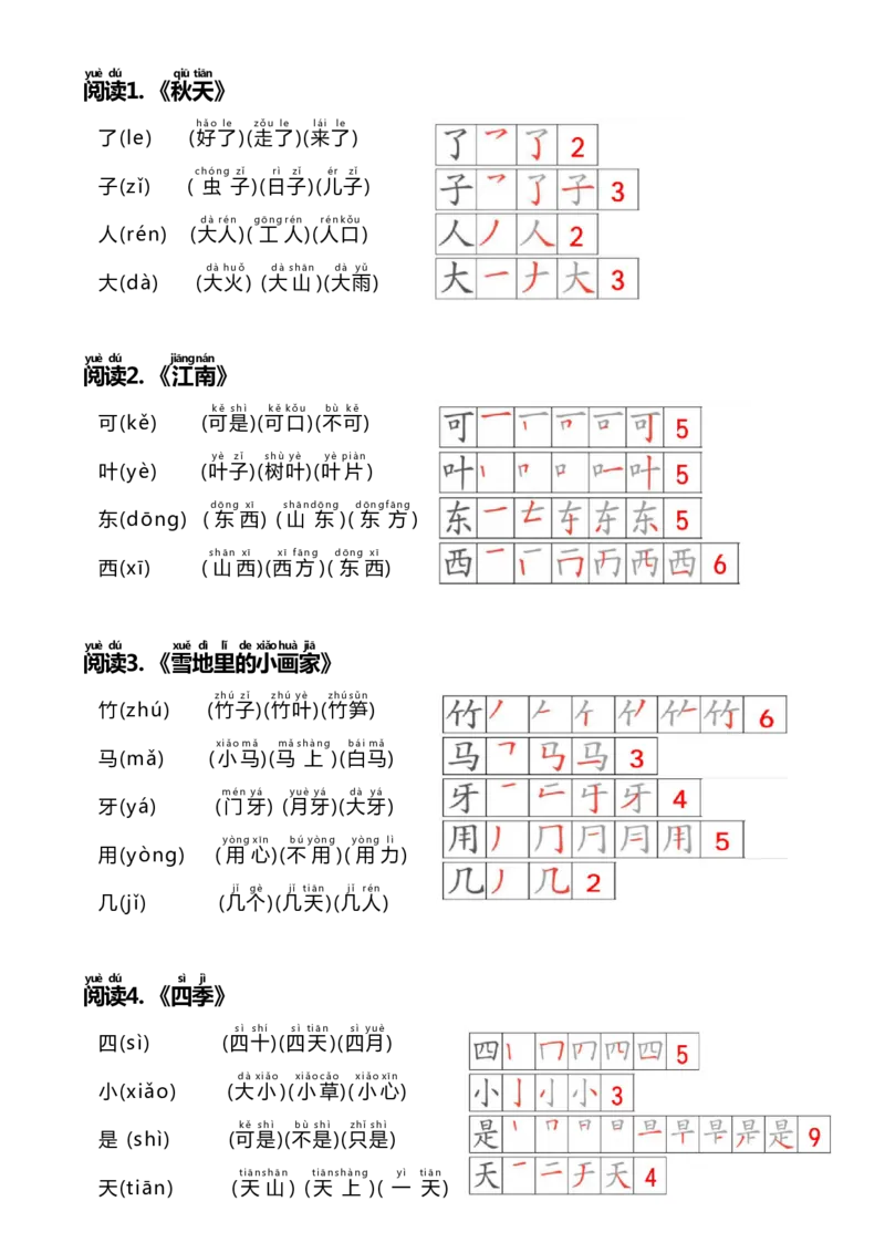24秋新版一上语文课课贴（生字笔顺、拼音、组词）(2)_一年级上下册资料_一年级上册小红书同款资料_一年级上册资料